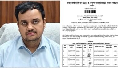 Photo of बिना ठोस साक्ष्य वरासत रिपोर्ट लगाने का आरोप, लेखपाल समेत जिम्मेदार अधिकारियों की भूमिका पर सवाल* **वरासत को लेकर जखनियां तहसील फिर विवादों में